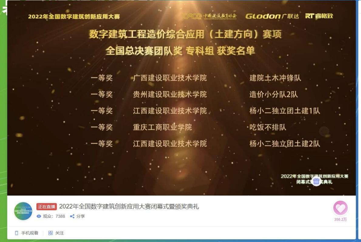 荣获数字星空·综合（xingkong）官方网站工程造价综合应用（土建方向）赛项一等奖