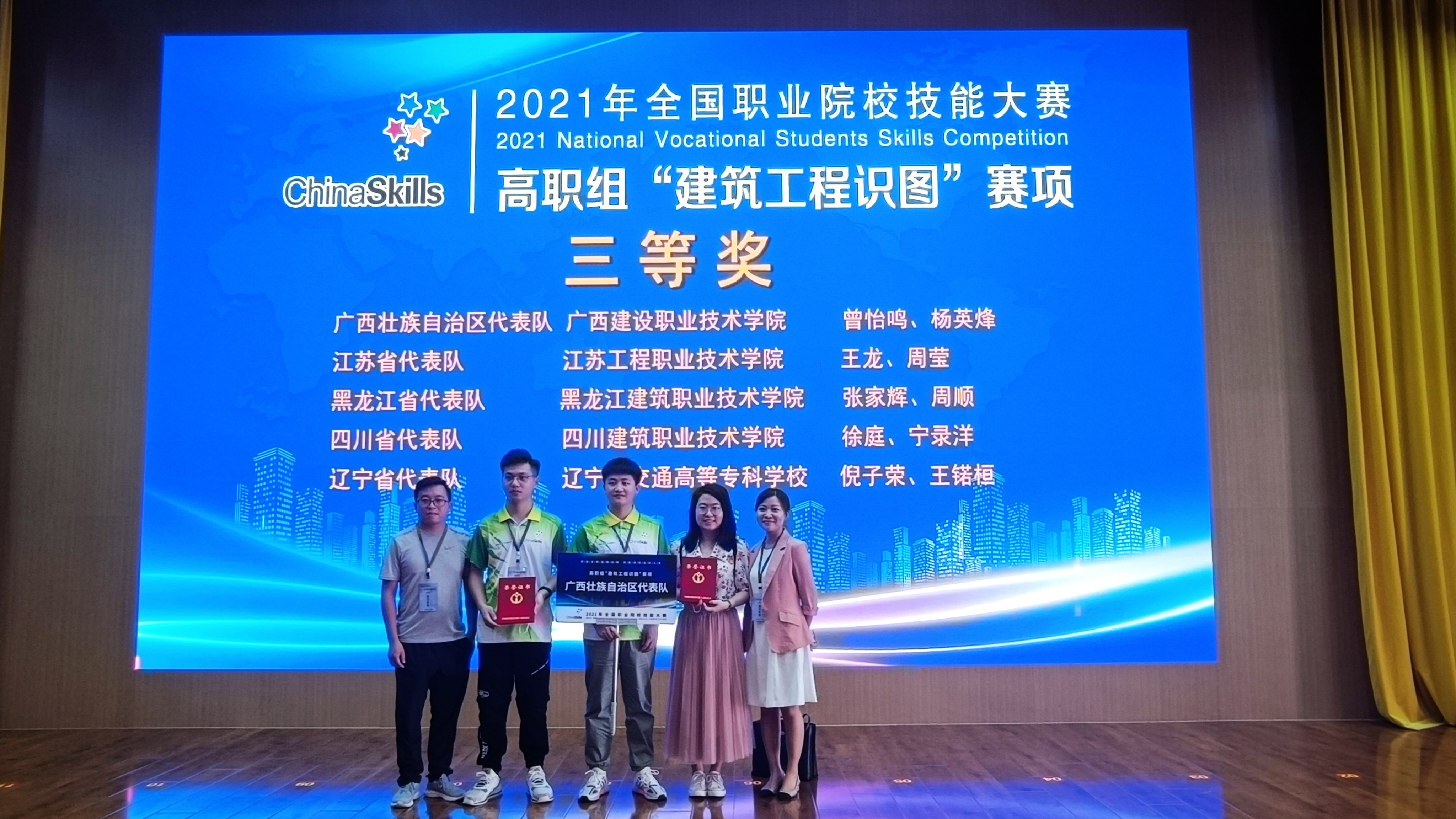 星空·综合（xingkong）官方网站工程识图国赛获奖合影